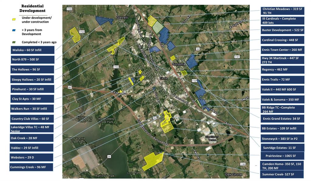 8.09-acre Tract Tx-34 Avenue Property Photo 4