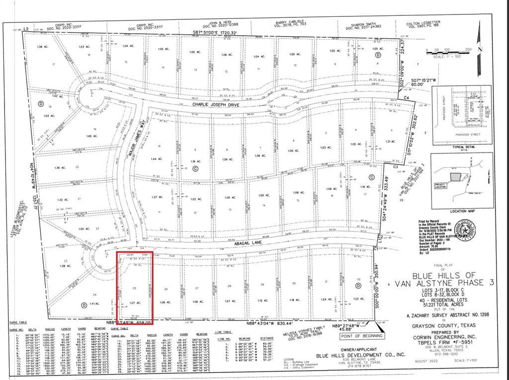 Tbd Annahill Property Photo 5