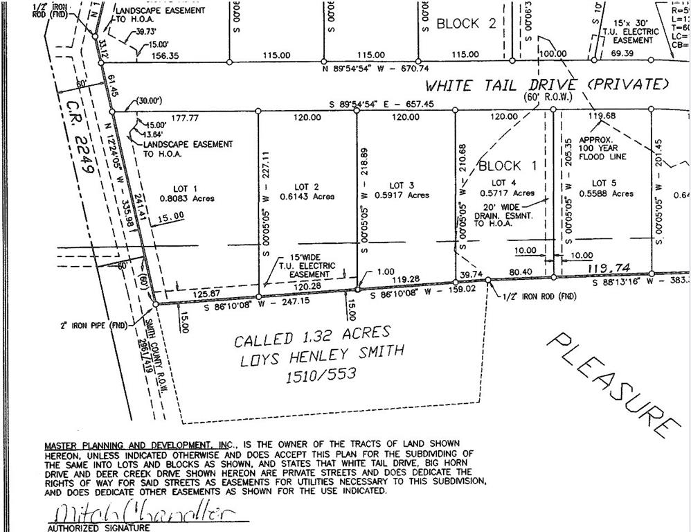 13311 White Tail Drive 1 Property Photo 14