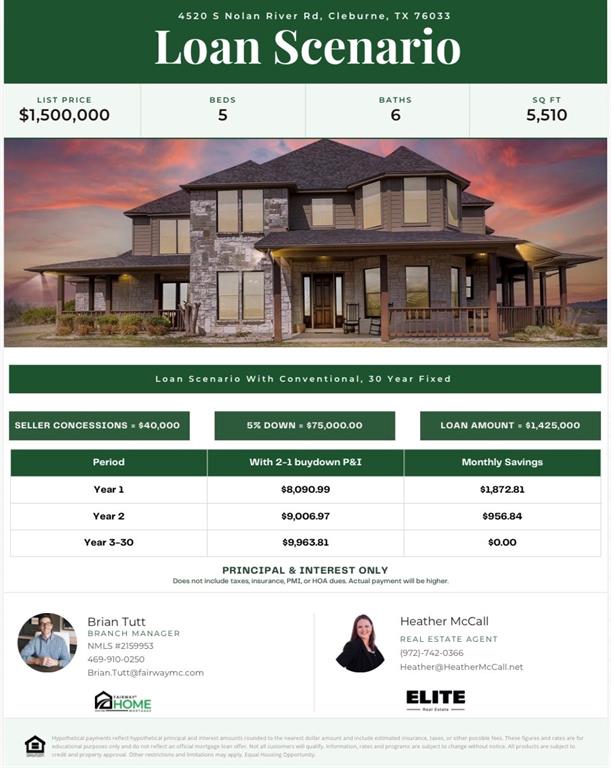 4520 S Nolan River Road Property Photo 1