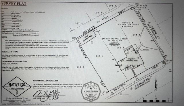 609 E Broadway Street Property Photo 2