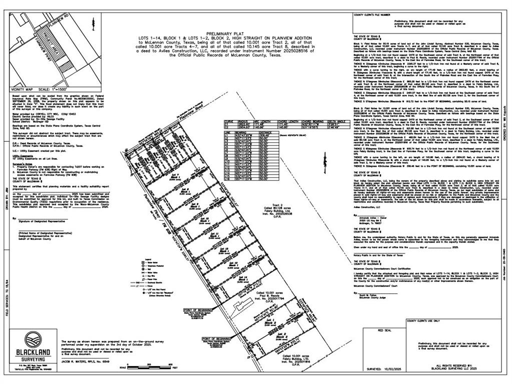 Block 1 Lot 13 Farmview Parkway Property Photo 1