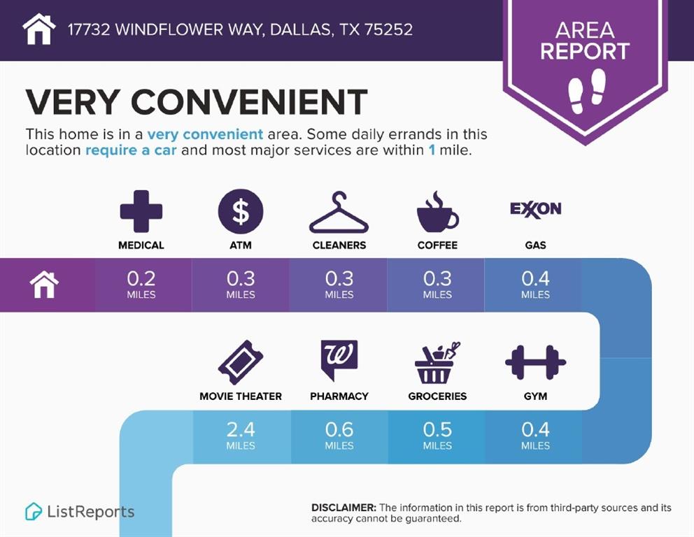 17732 Windflower Way Property Photo 37