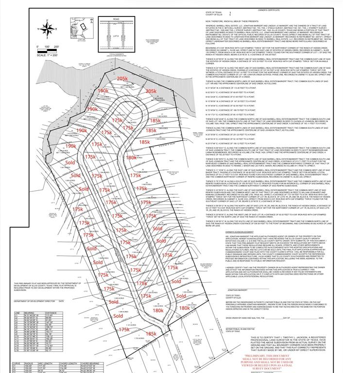 Lot 24 Butcher Road Property Photo 1