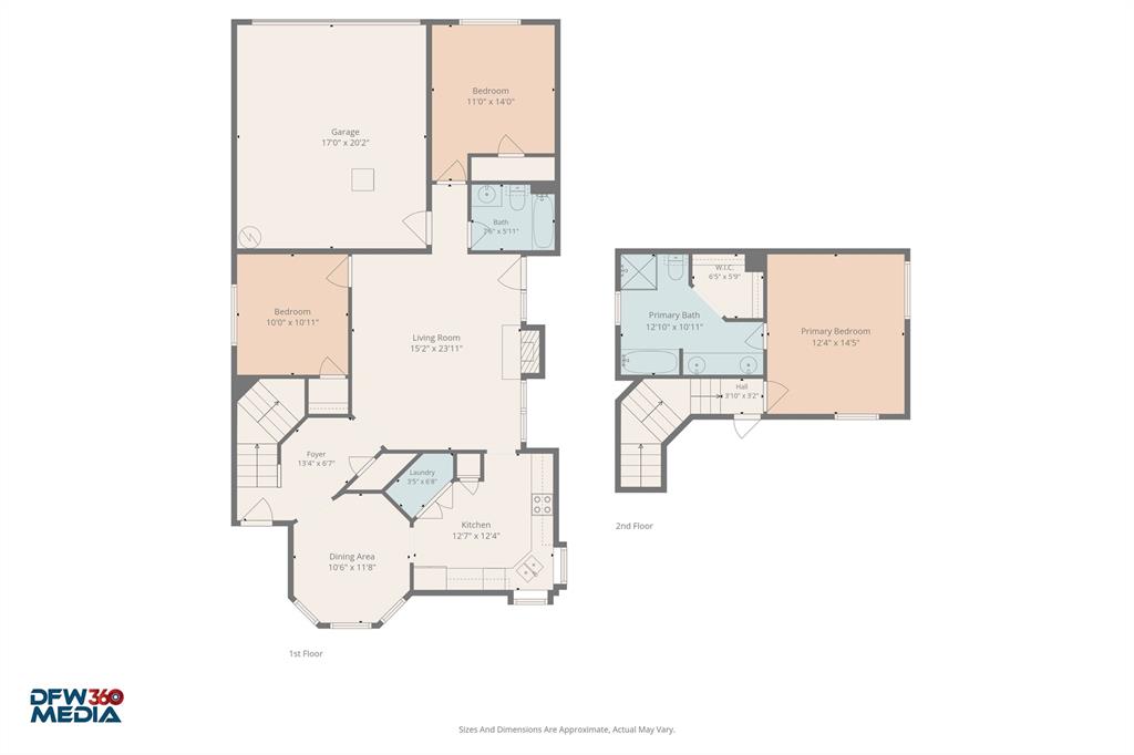 2060 Arbor Creek Drive B Property Photo 33