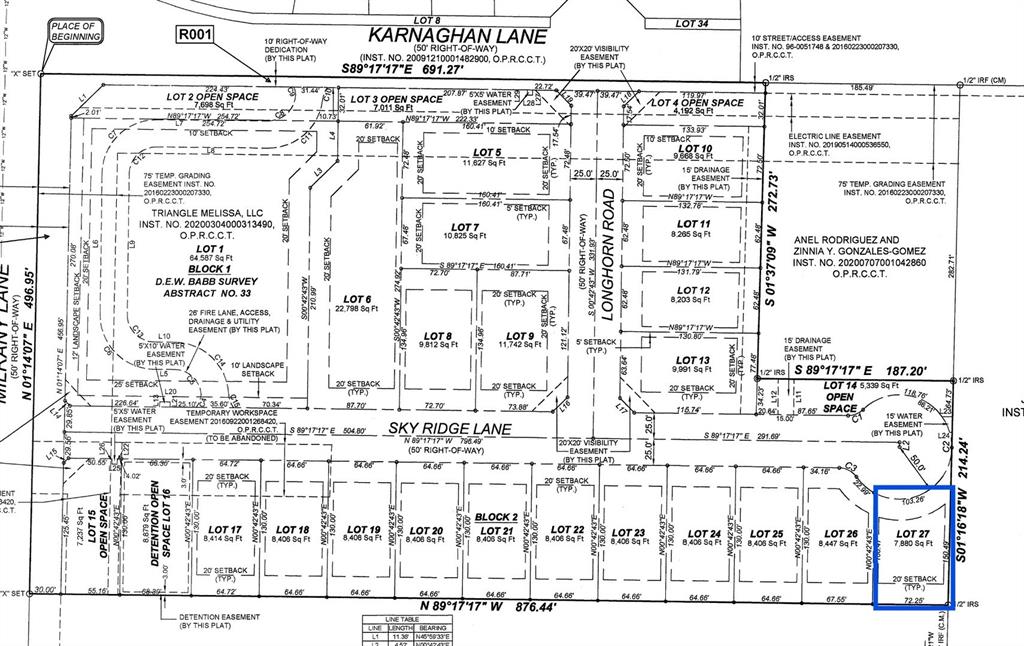 3609 Sky Ridge Lane Property Photo 1