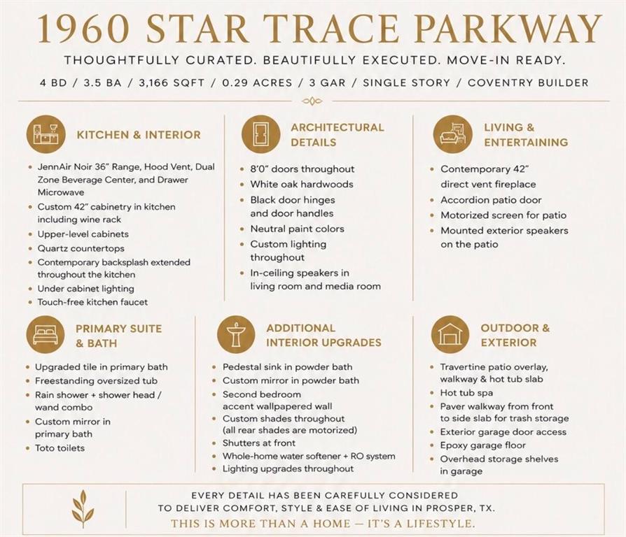 1960 Star Trace Parkway Property Photo 2