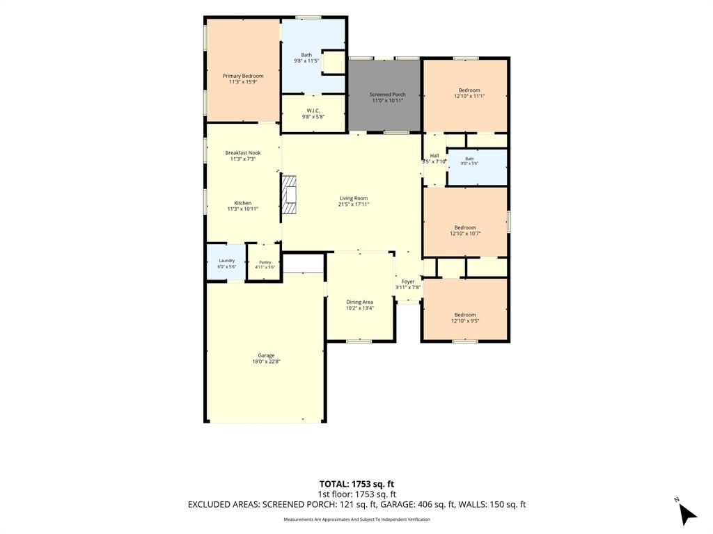 4602 Stonehaven Drive Property Photo 28