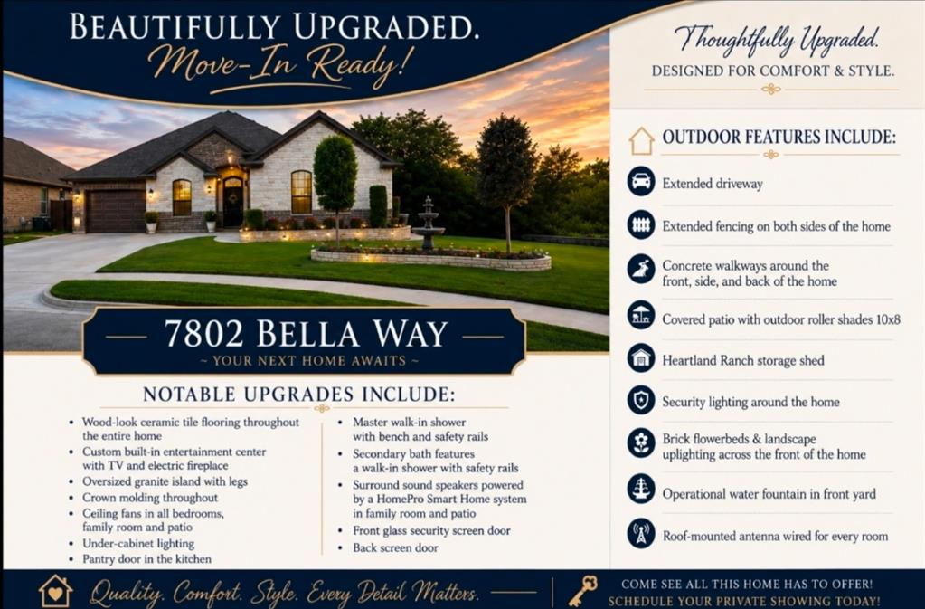 7802 Bella Way Property Photo 1