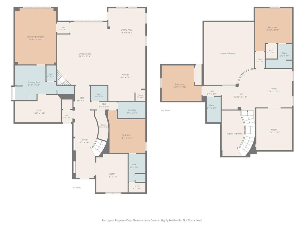 421 Summer Grove Drive Property Photo 40
