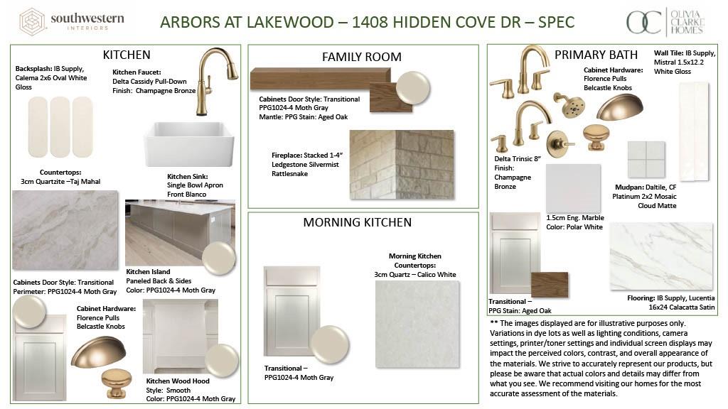 1408 Hidden Cove Drive Property Photo 2