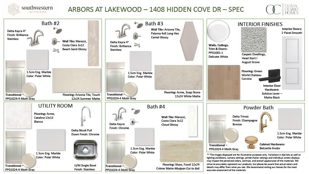 1408 Hidden Cove Drive Property Photo 3