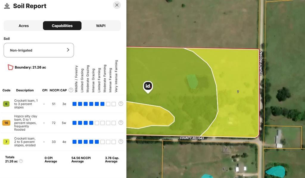 Tbd County Road 1043 Lot 2 Property Photo 8