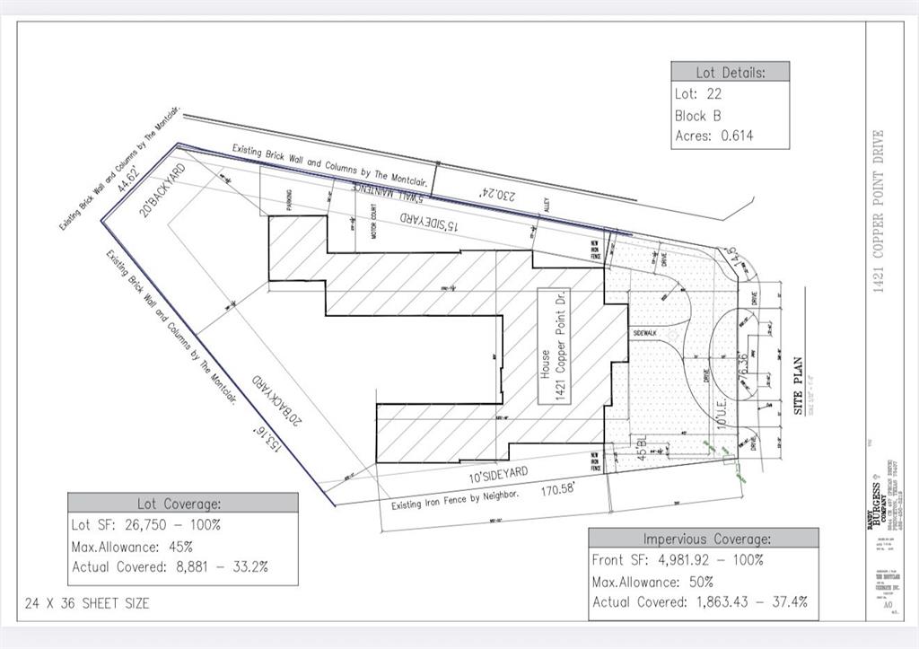 1421 Copper Point Drive Property Photo 2