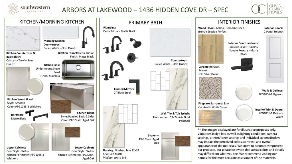 1436 Hidden Cove Drive Property Photo 2