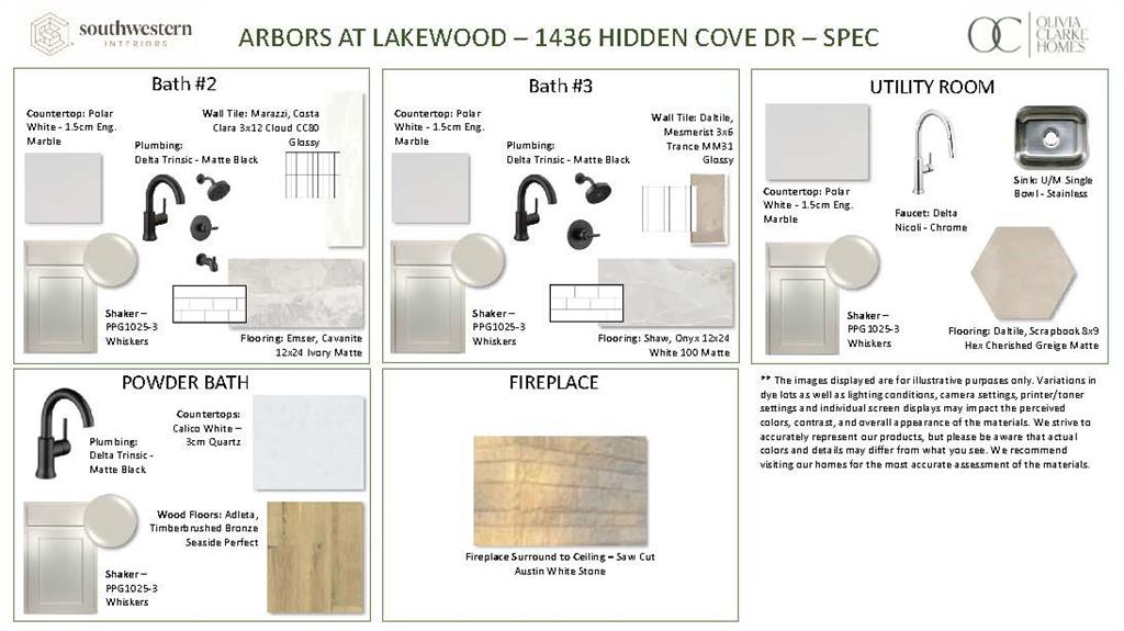 1436 Hidden Cove Drive Property Photo 3