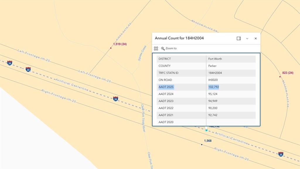 4701 E Interstate 20 Serv Property Photo 4