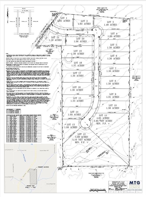0000 Fm 36 Property Photo 22