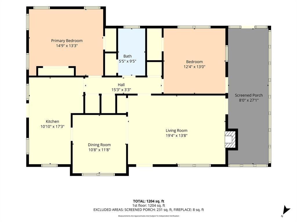 2616 Pine Avenue Property Photo 27