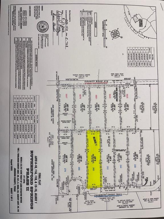 260 Chambers Creek Trail Property Photo 1