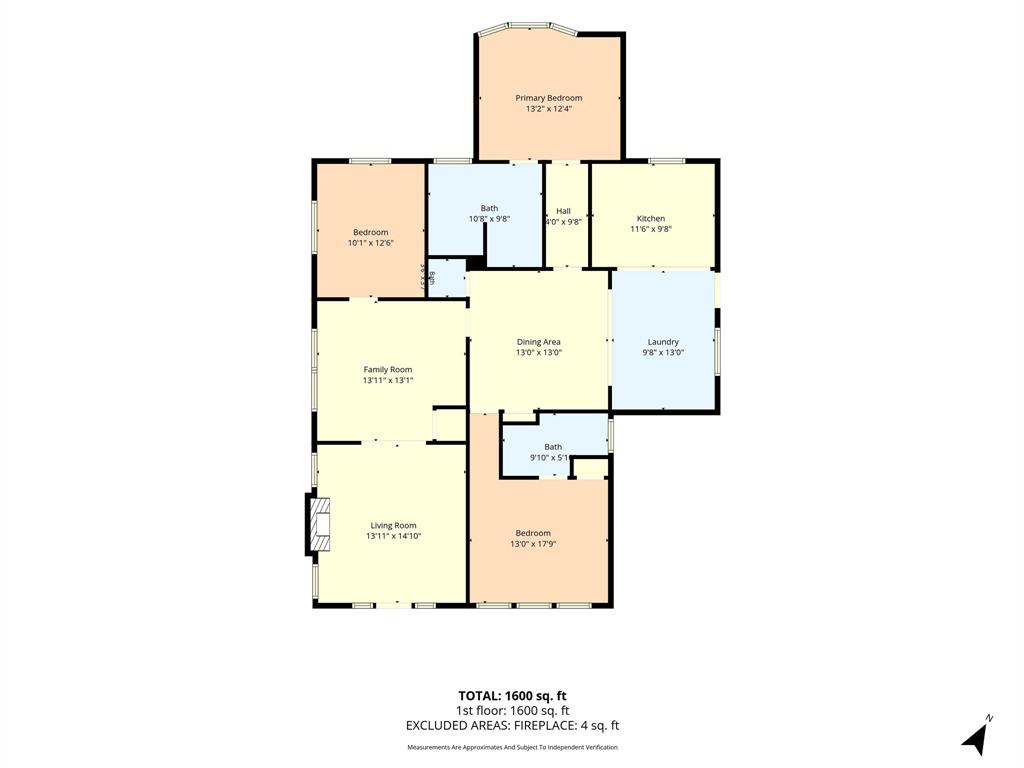 202 E Avenue Property Photo 2