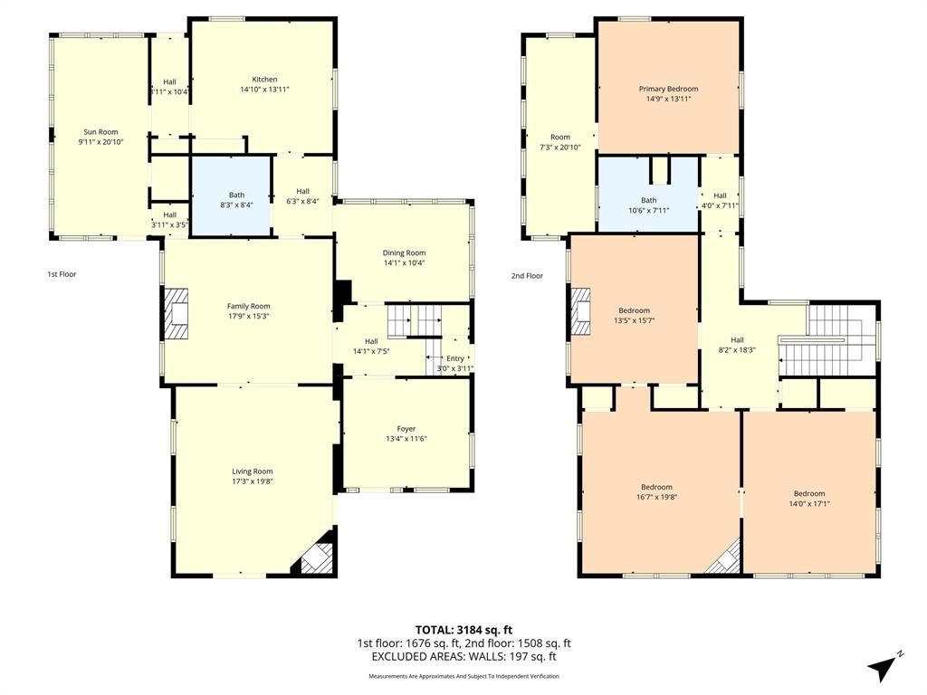 1601 Columbus Avenue Property Photo 23