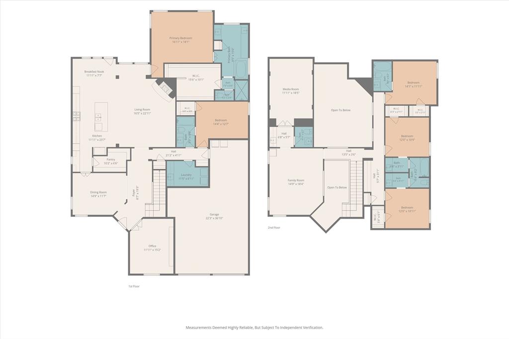 1601 Trinidad Way Property Photo 39