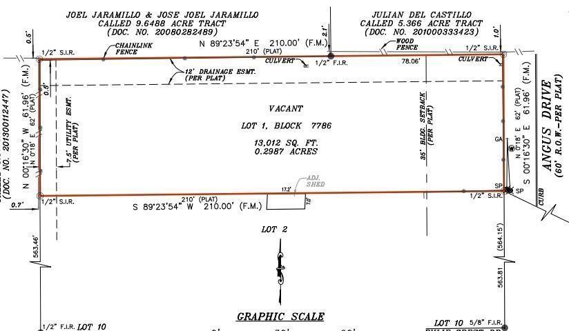 701 Angus Drive Property Photo 1
