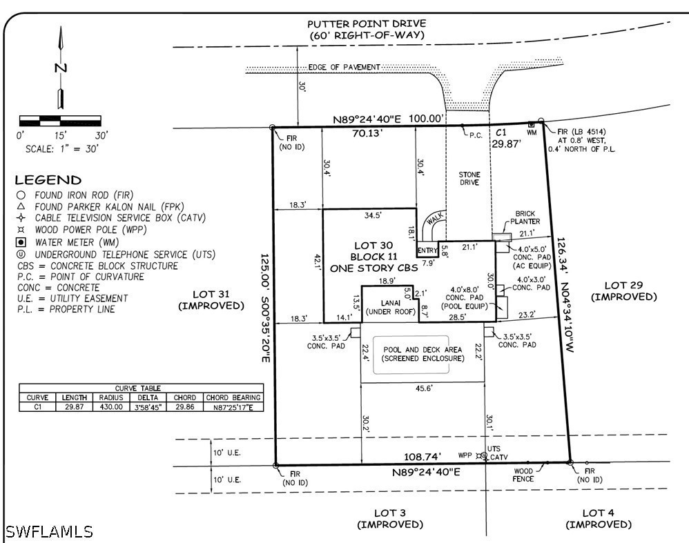 330 Putter Point Dr Property Photo 2