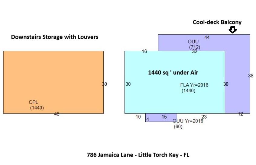 786 Jamaica Lane Property Photo 35