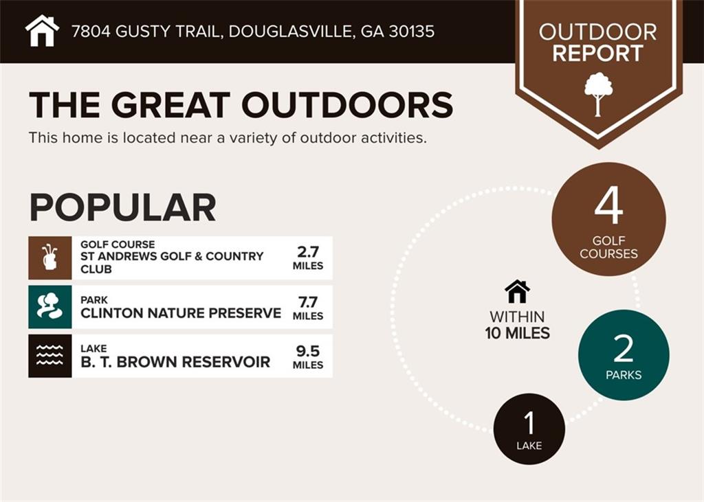 7804 Gusty Trail Property Photo 56
