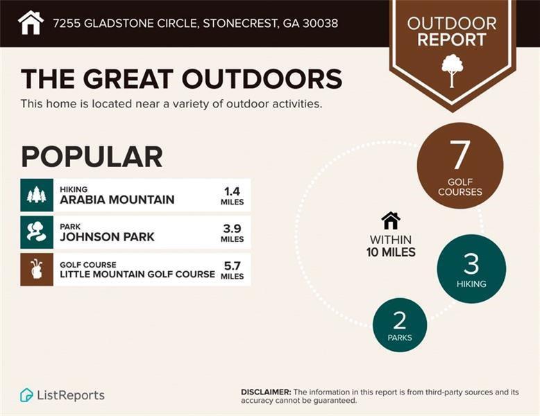 7255 Gladstone Circle Property Photo 32