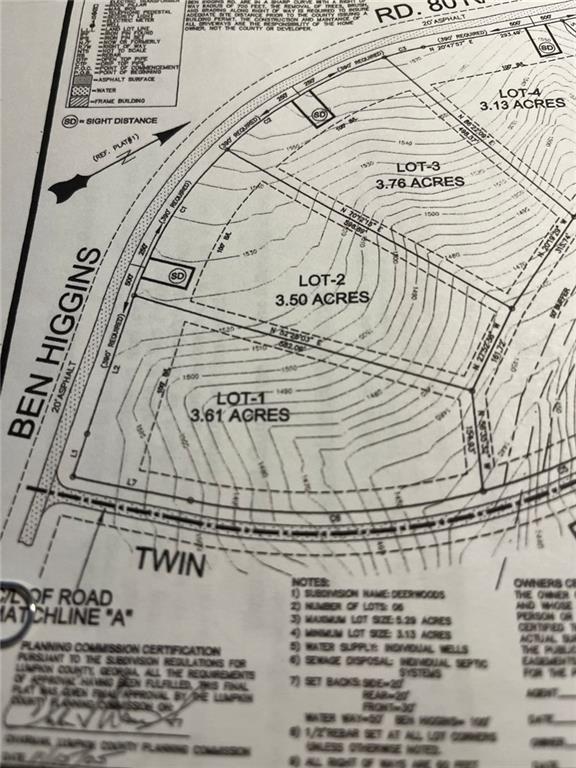 0 Twin Fawns Trail Property Photo 6