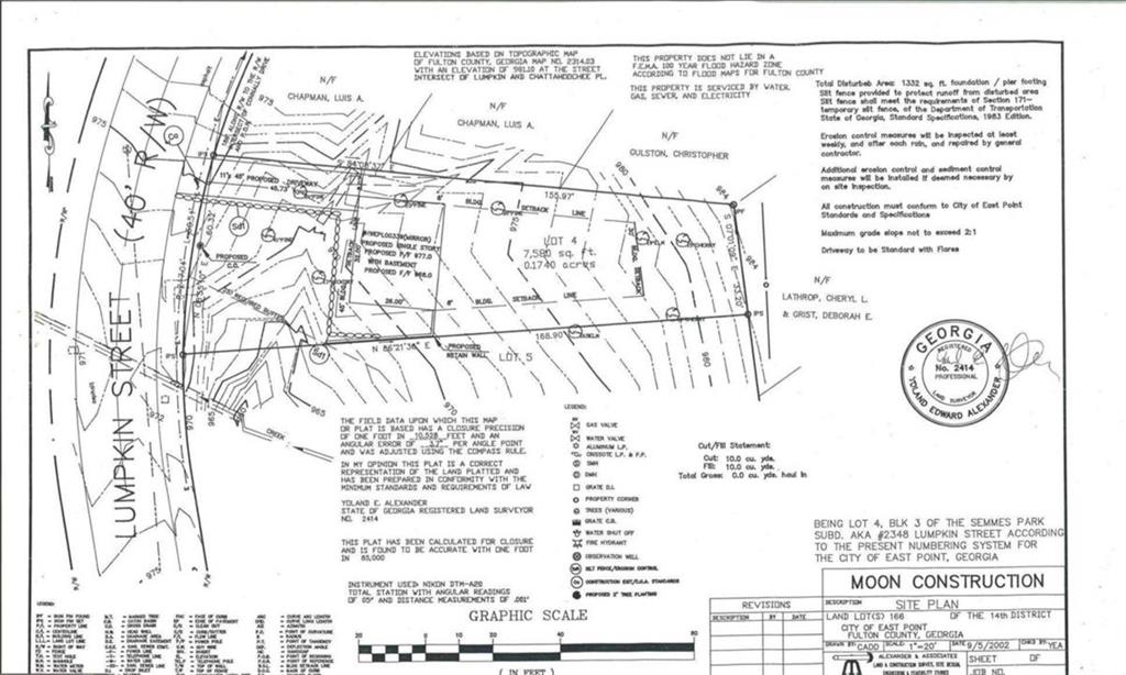 0 Lumpkin Street Property Photo 4