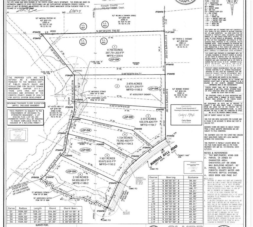 0 Burruss Mill Road Property Photo 4