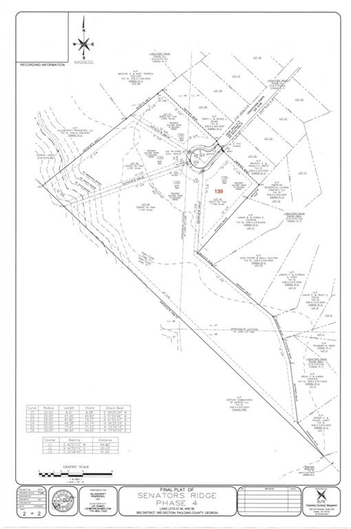 139 Constitution Pointe Property Photo 5