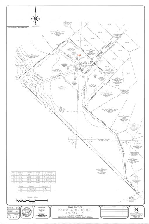 140 Constitution Pointe Property Photo 5