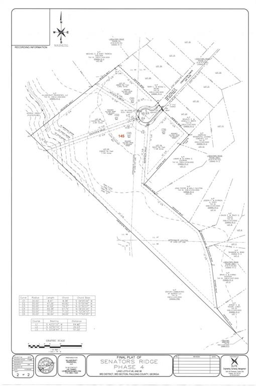 145 Constitution Pointe Property Photo 5