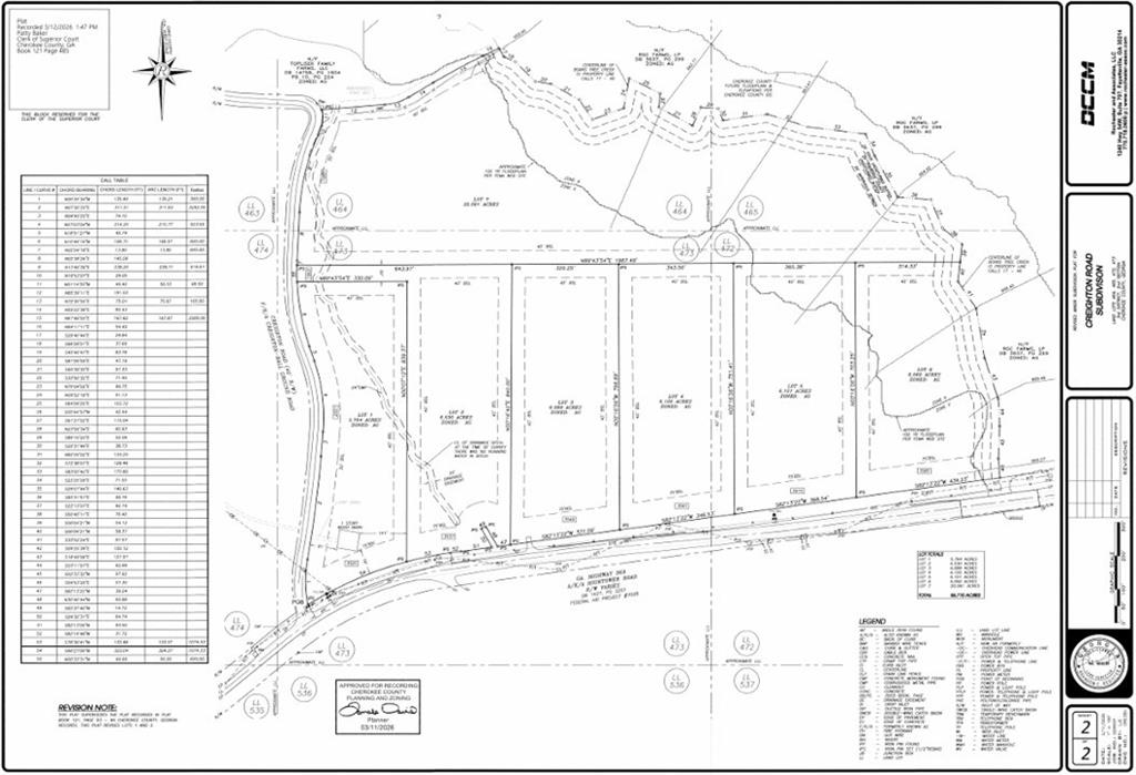 0 Ga Highway 369 Property Photo 2