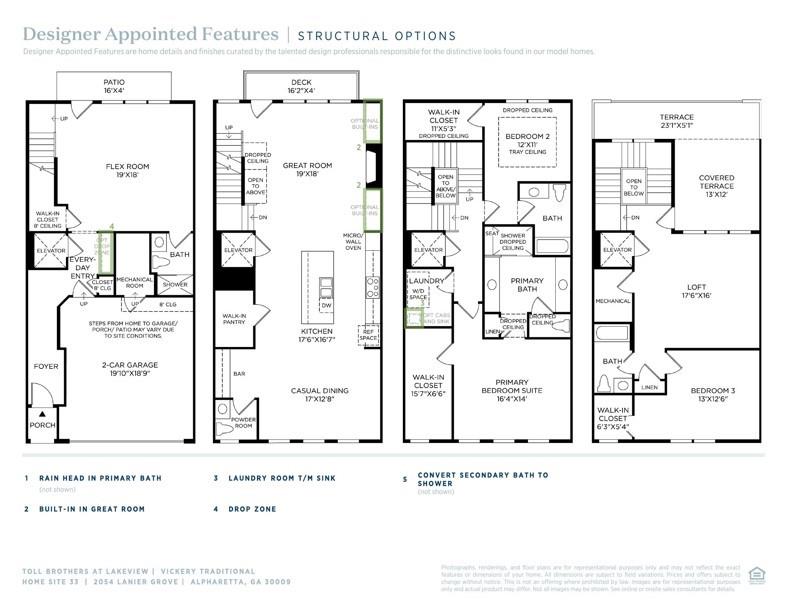 2054 Lanier Grove Property Photo 45