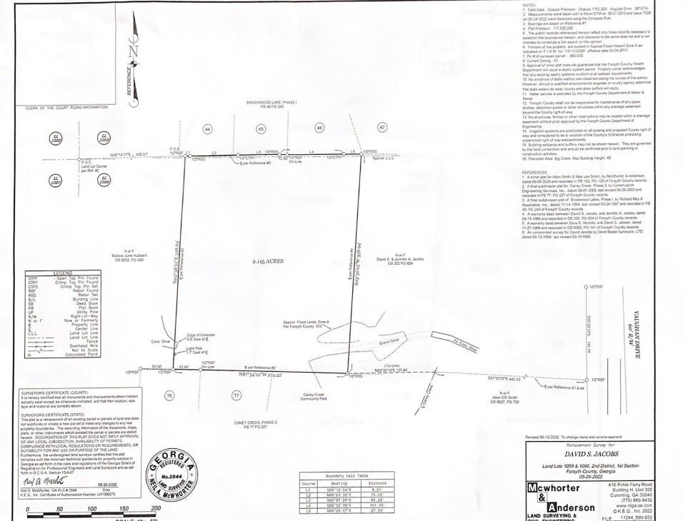 0 Vaughan Drive Property Photo 1