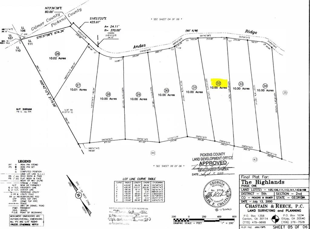 32 Andes Ridge Property Photo 3