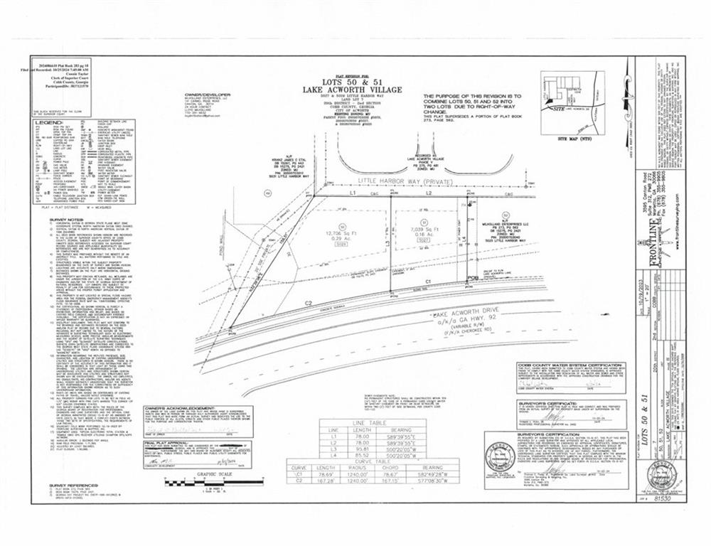 5027 Little Harbor Way Property Photo 1