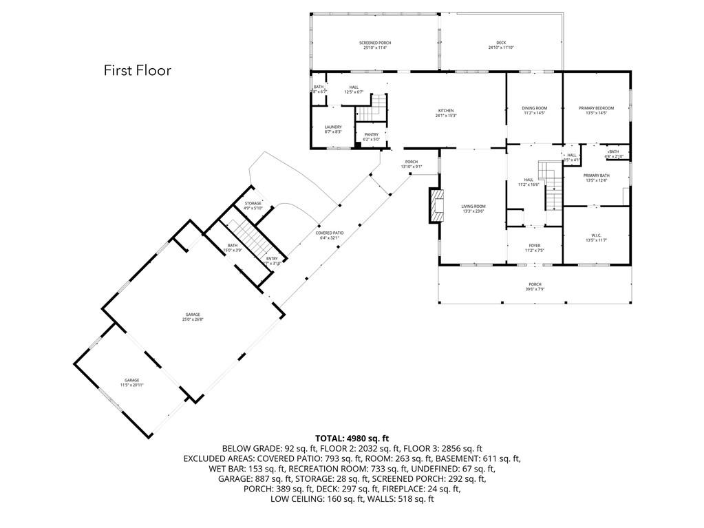 3380 Hill Forest Trail Property Photo 116