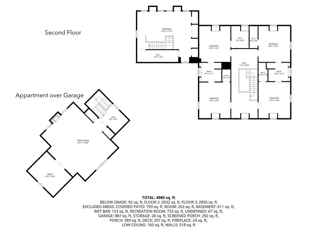 3380 Hill Forest Trail Property Photo 117