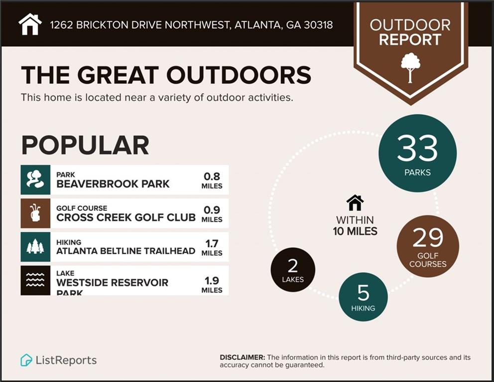 1262 Brickton Drive Nw Property Photo 46