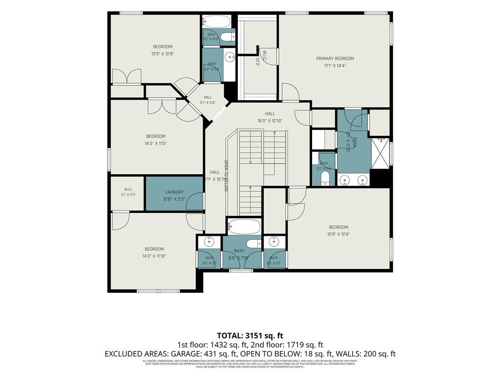 364 Ivy Chase Loop Property Photo 18