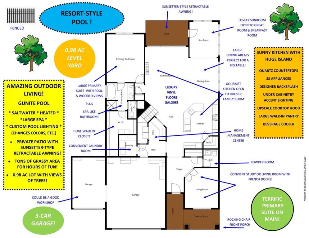 472 Greyfield Drive Property Photo 3