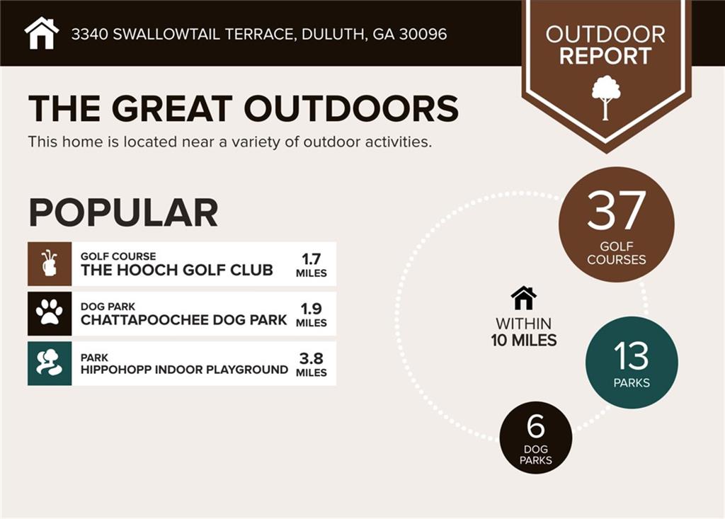 3340 Swallowtail Terrace Property Photo 64