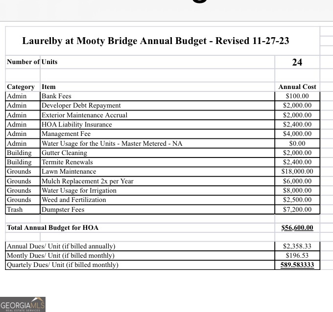 1340 Mooty Bridge Road Property Photo 19